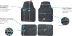 Heavy Duty Rubber Car Floor Mats, Anti-Slip - Image 2